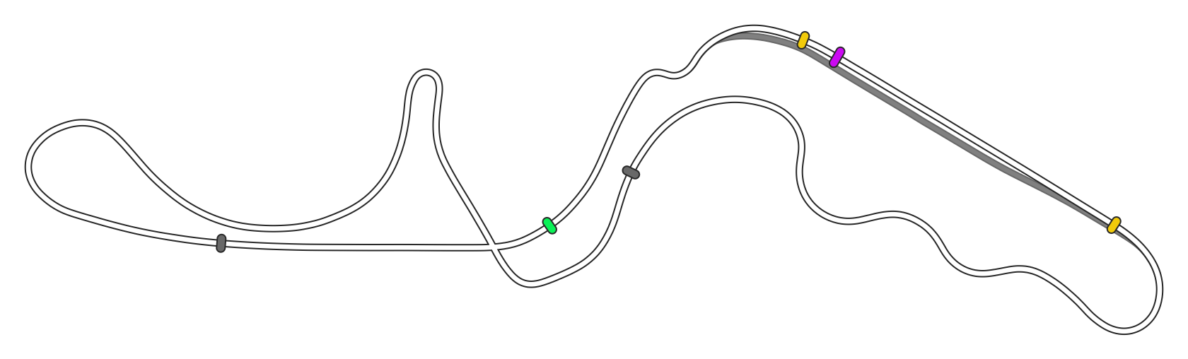 Suzuka International Circuit (Super GT 2022)