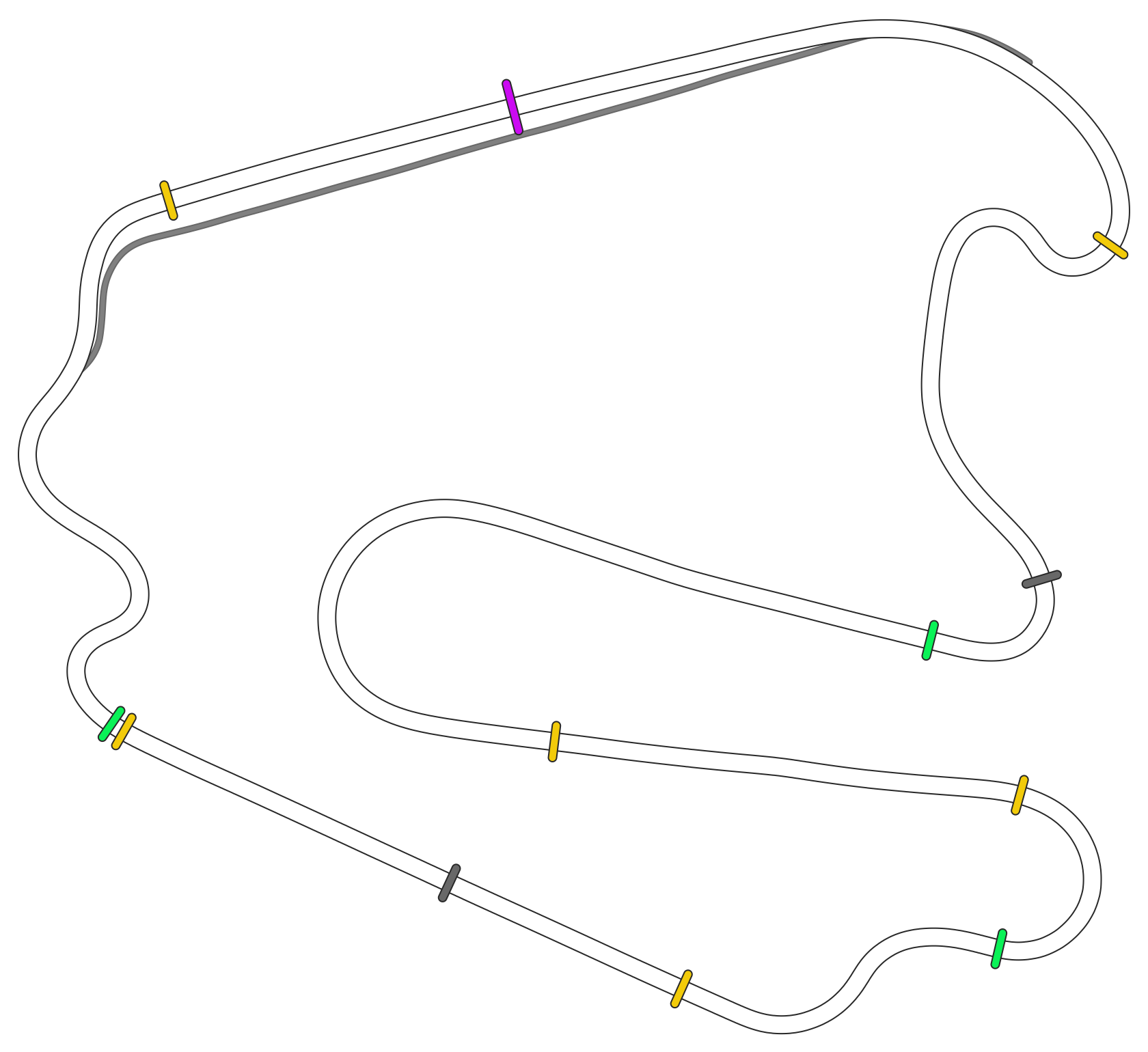 layout_gp_mp