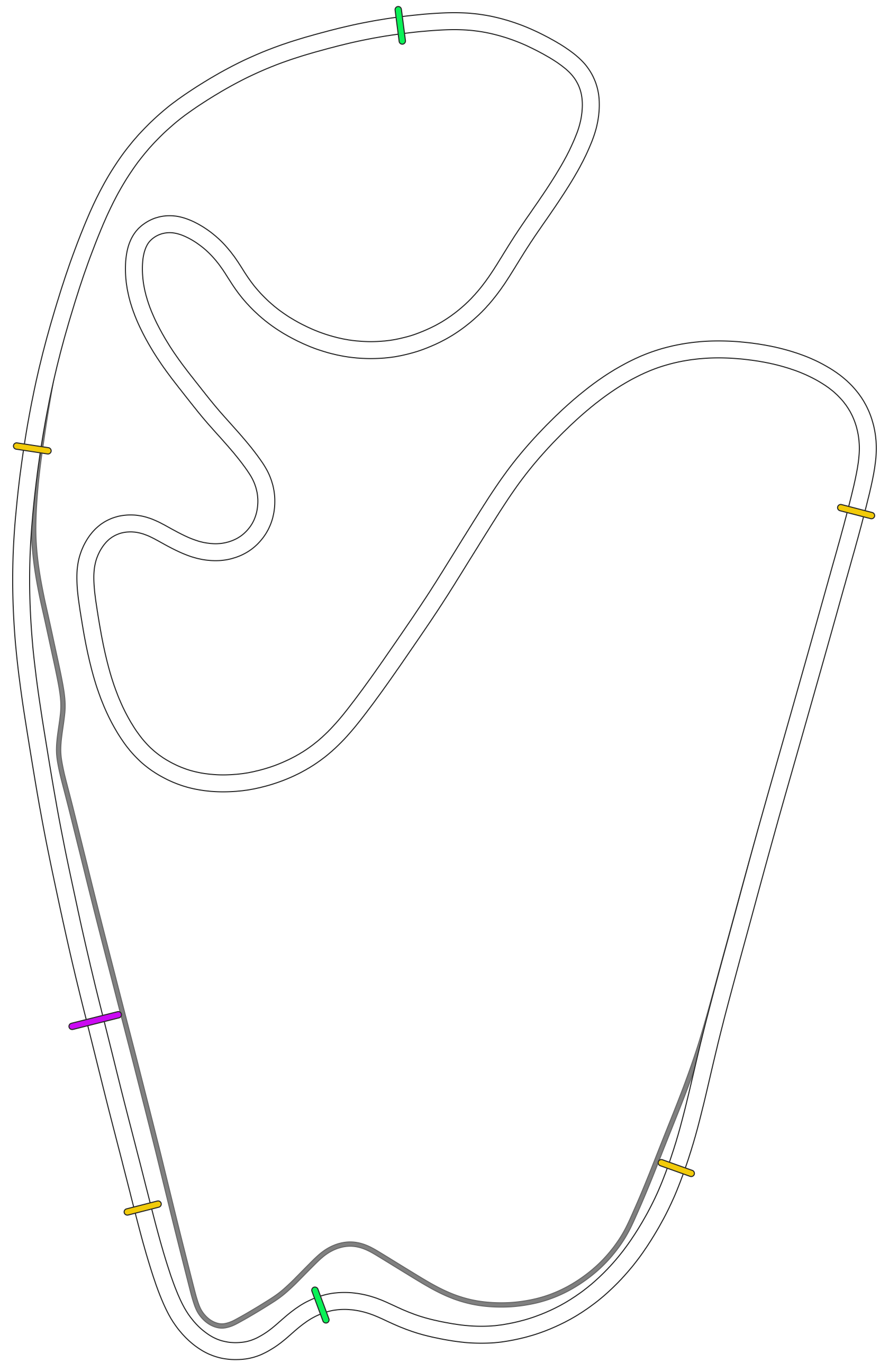acf_gp