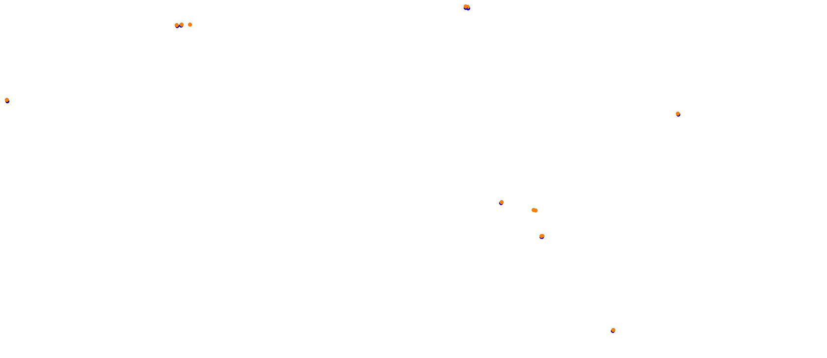Mugello OSRW collisions