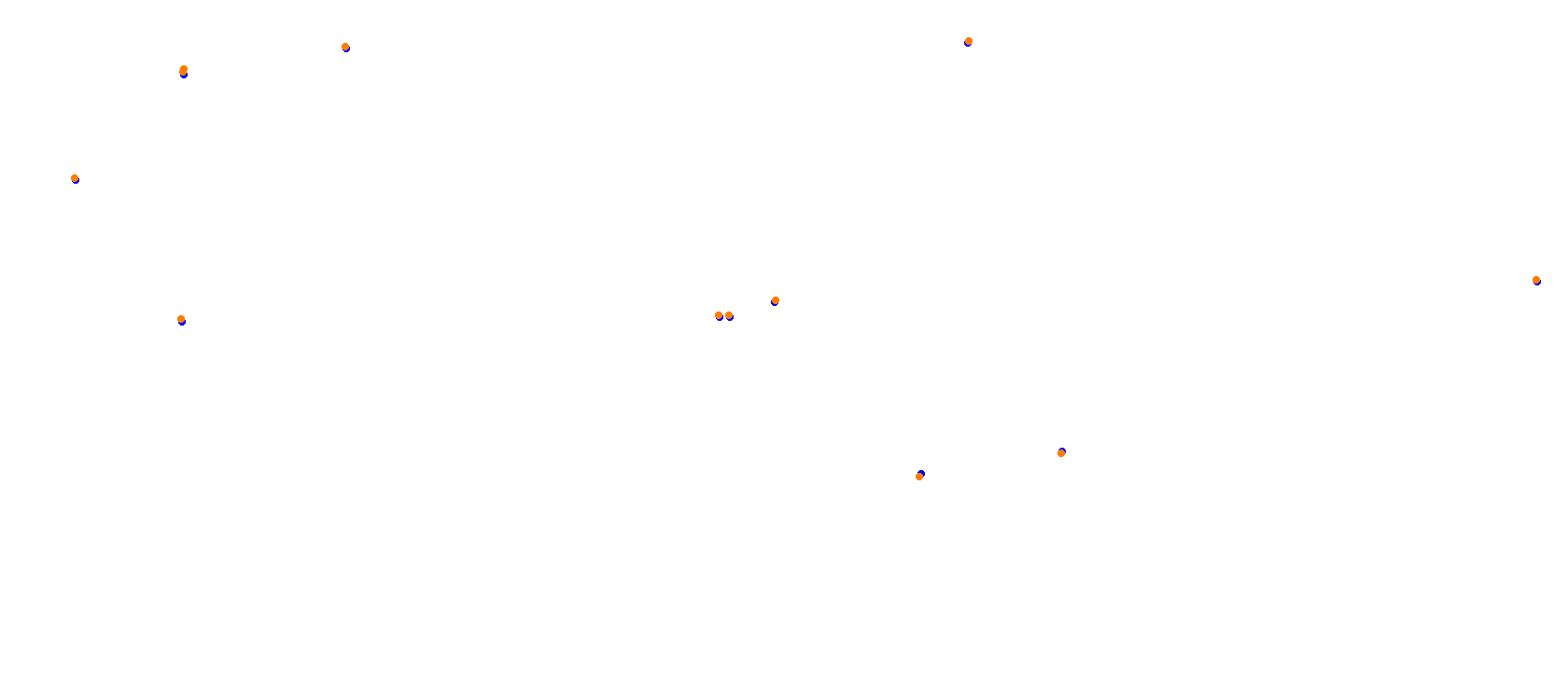 Mugello OSRW collisions