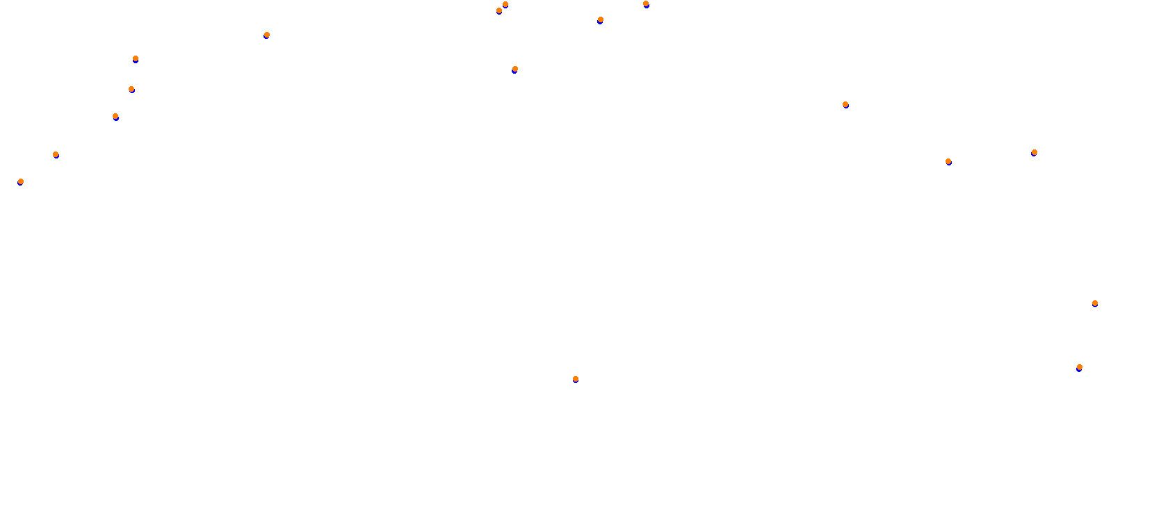 Mugello OSRW collisions