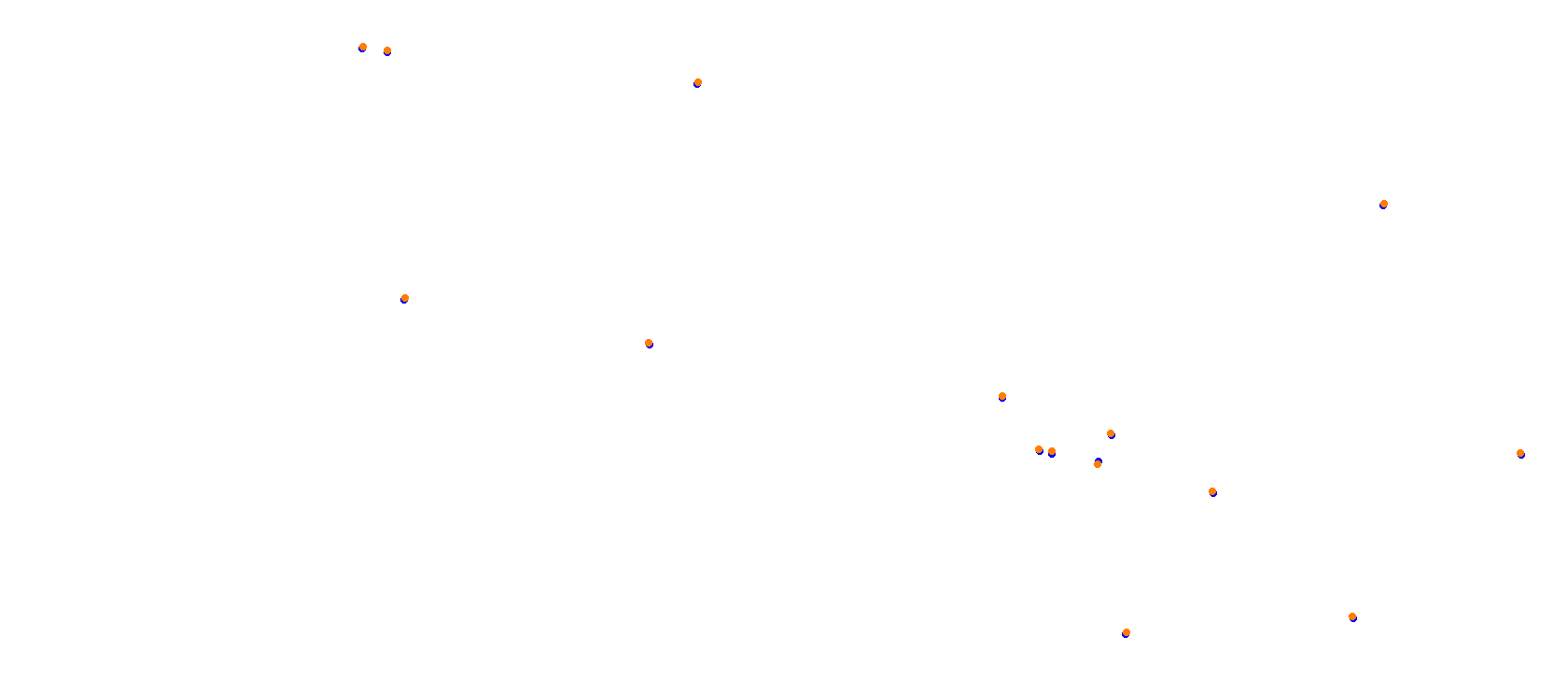 Mugello OSRW collisions