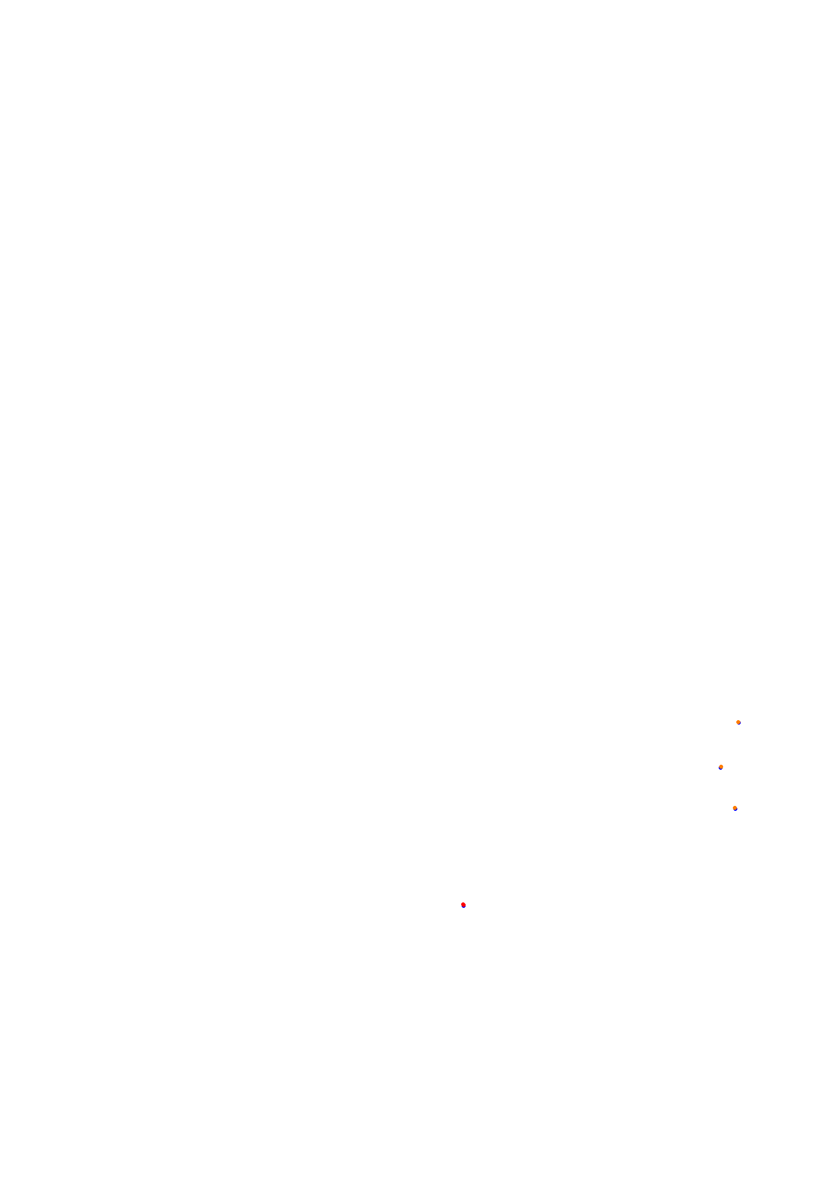 Bahrain International Circuit - GP collisions
