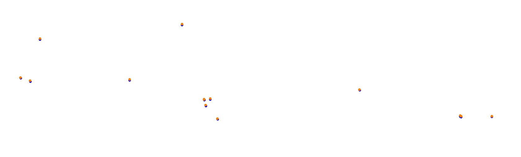 Suzuka International Circuit (Super GT 2022) collisions