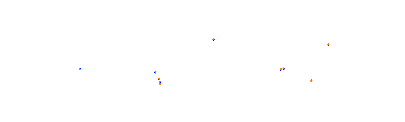 Suzuka International Circuit (Super GT 2022) collisions