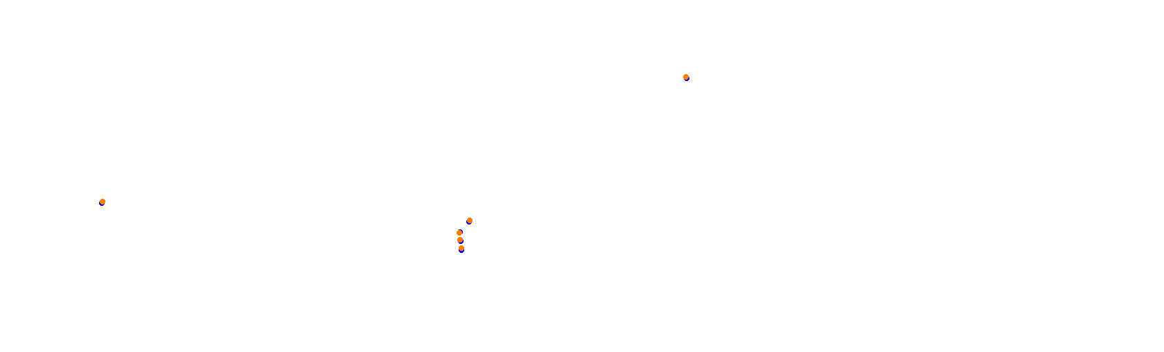 Suzuka International Circuit (Super GT 2022) collisions