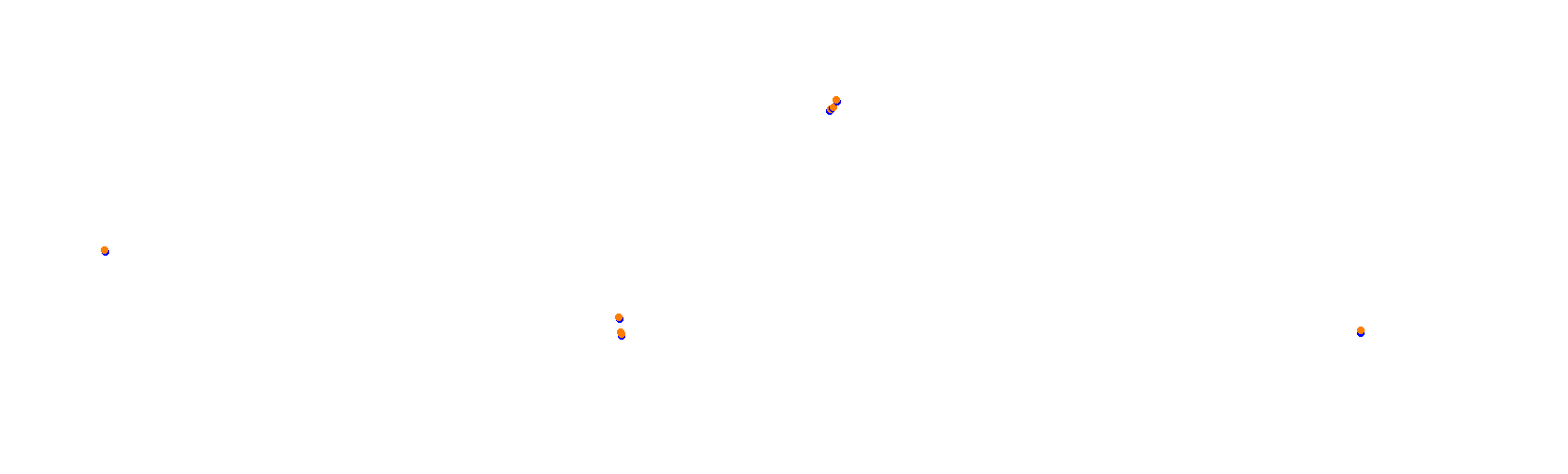 Suzuka International Circuit (Super GT 2022) collisions