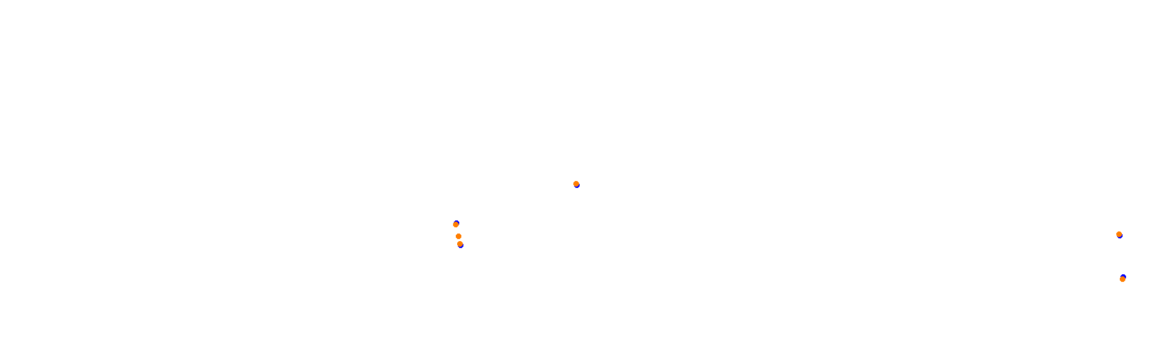 Suzuka International Circuit (Super GT 2022) collisions