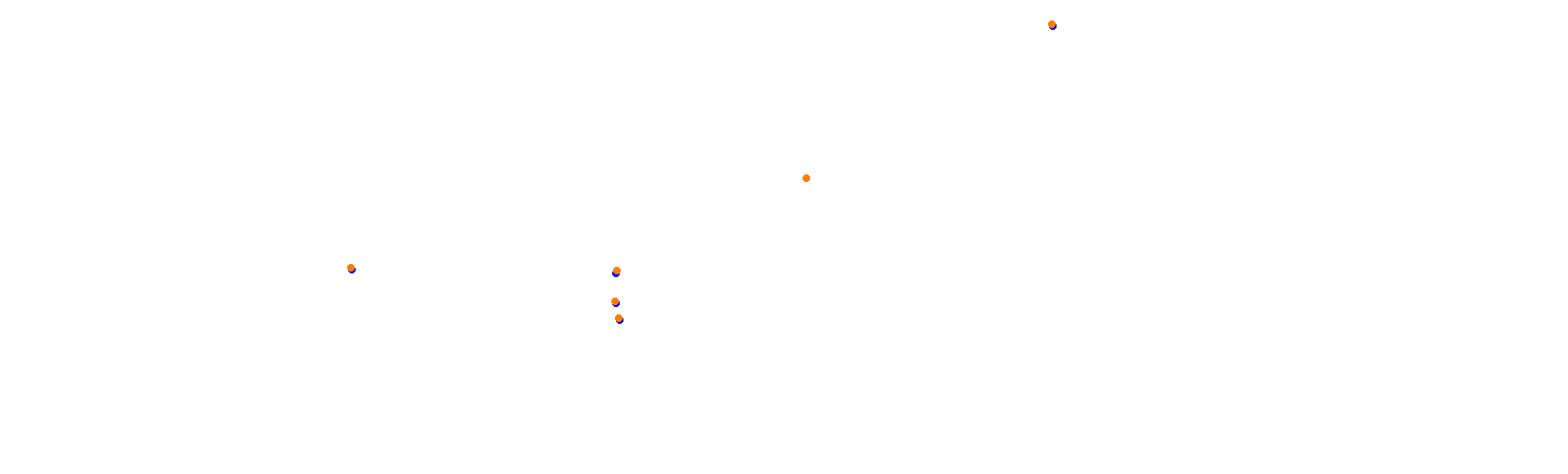 Suzuka International Circuit (Super GT 2022) collisions