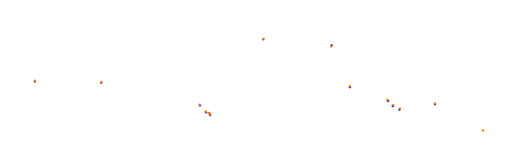 Suzuka International Circuit (Super GT 2022) collisions