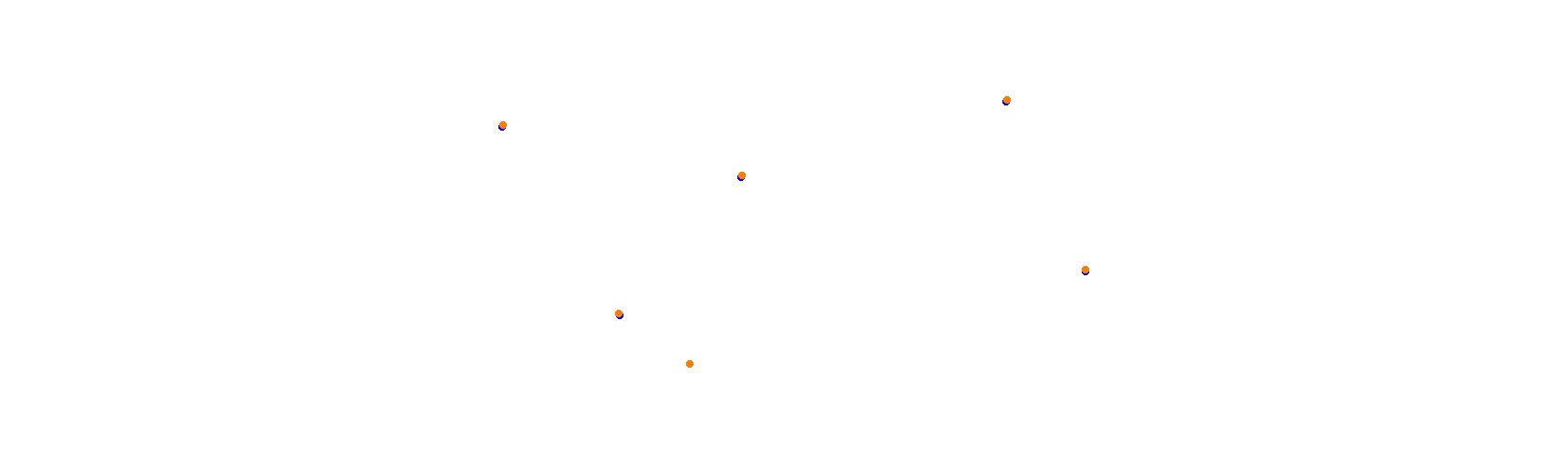 Suzuka International Circuit (Super GT 2022) collisions