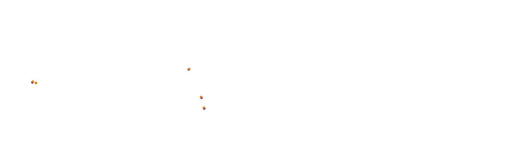Suzuka International Circuit (Super GT 2022) collisions