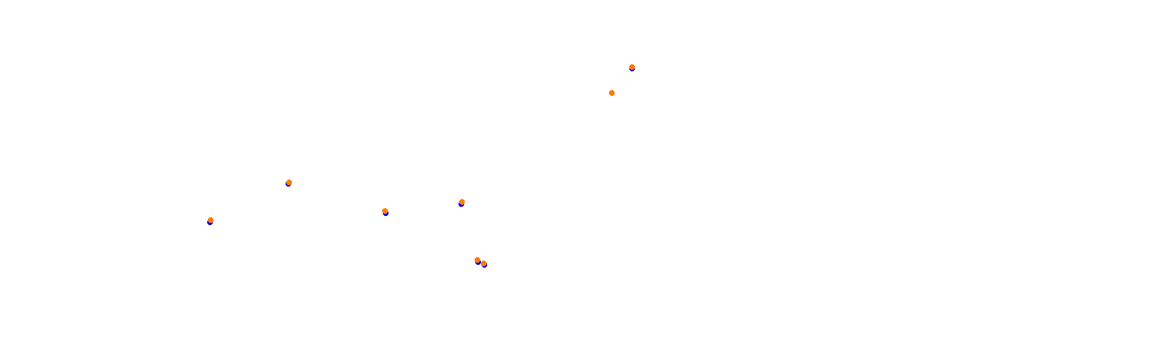 Suzuka International Circuit ESRC 2025 collisions