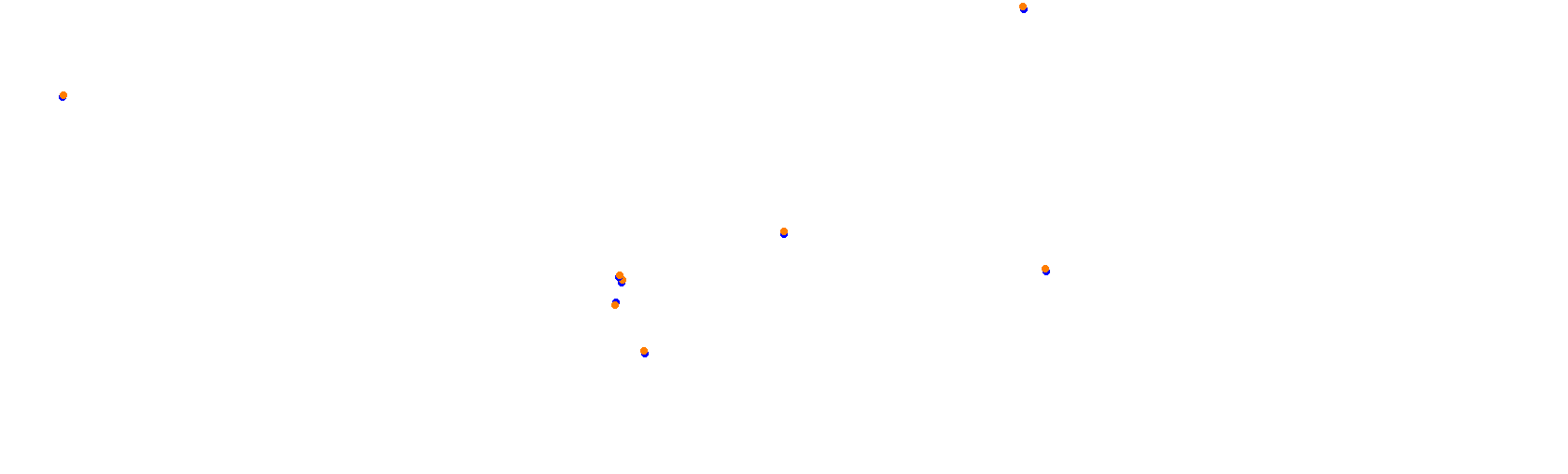 Suzuka International Circuit ESRC 2025 collisions