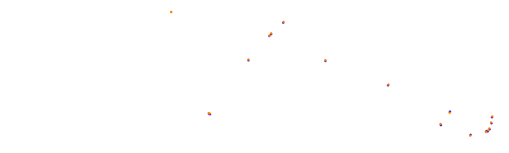 Suzuka International Circuit ESRC 2025 collisions