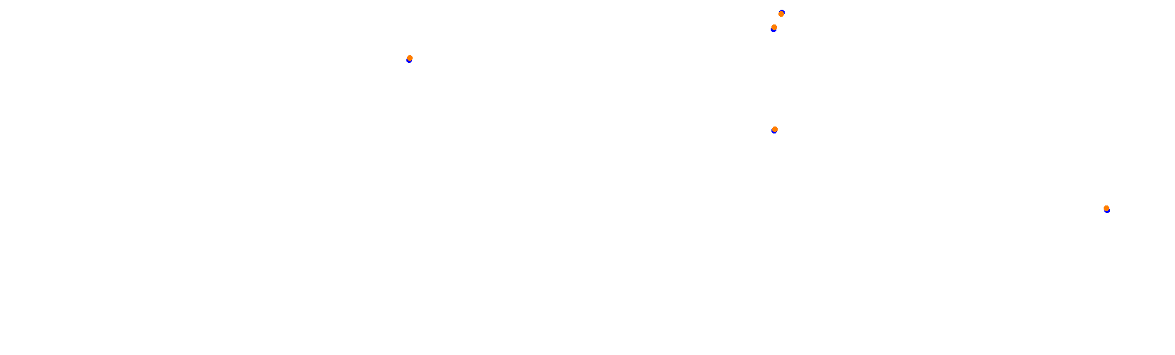 Suzuka International Circuit ESRC 2025 collisions