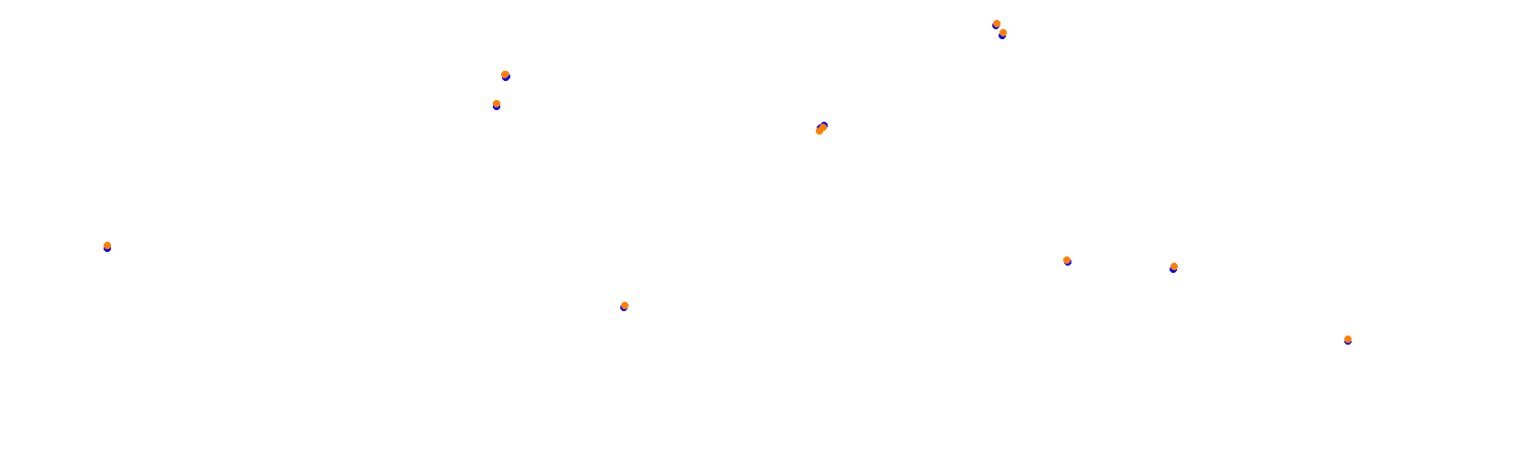 Suzuka International Circuit ESRC 2025 collisions