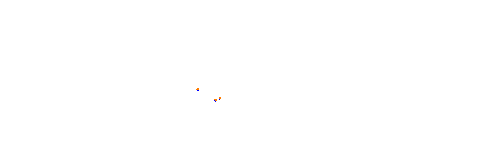 Suzuka International Circuit ESRC 2025 collisions