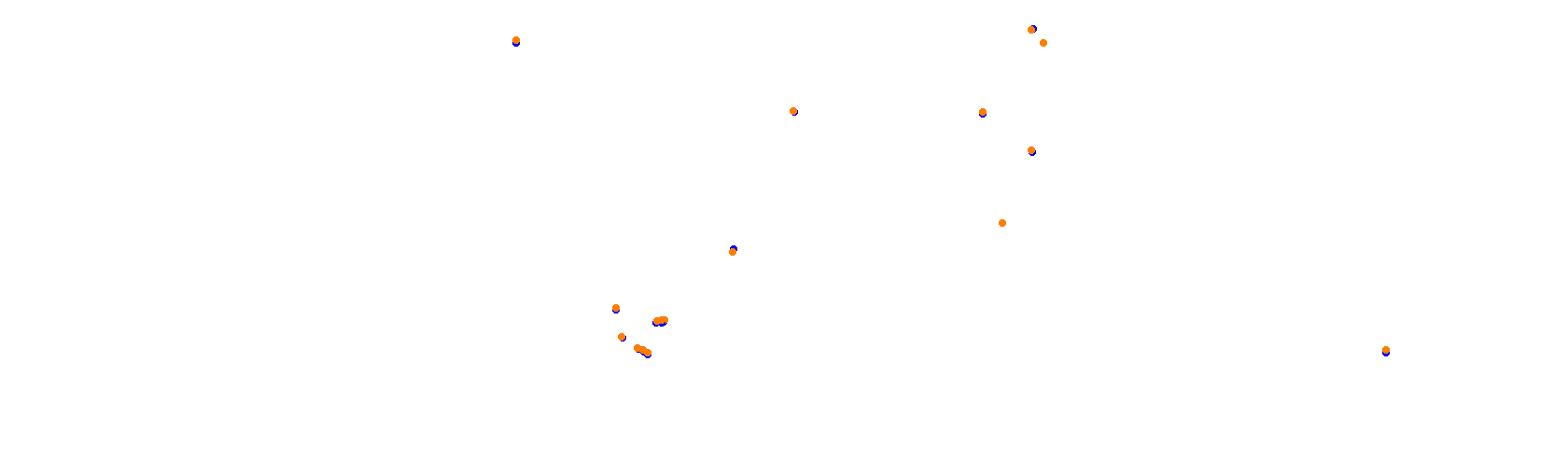 Suzuka International Circuit ESRC 2025 collisions