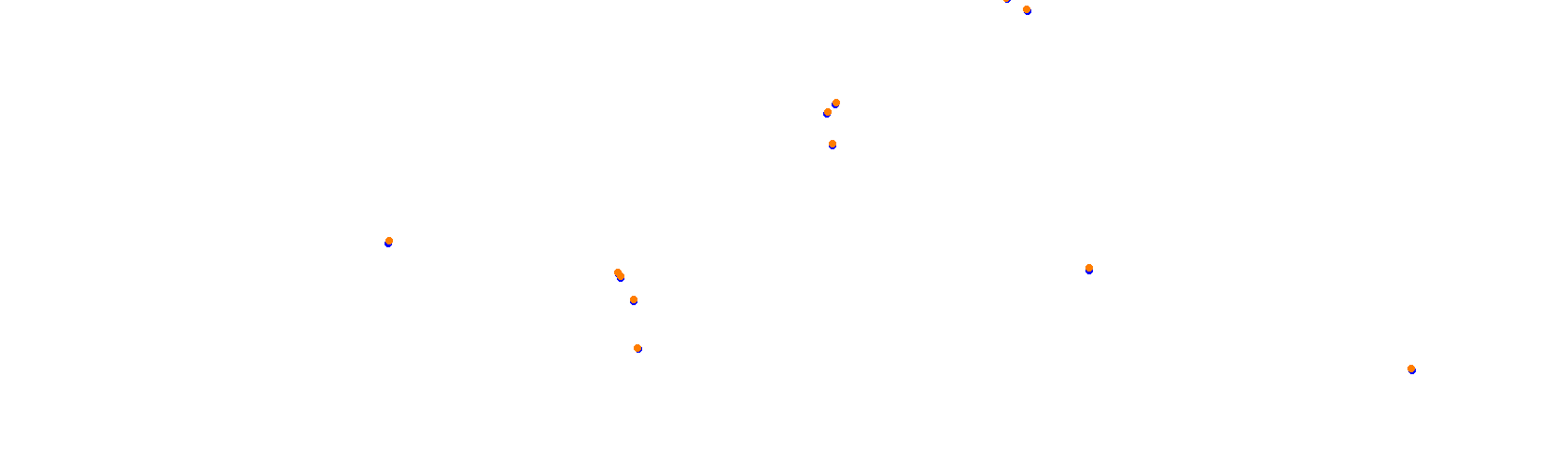 Suzuka International Circuit ESRC 2025 collisions
