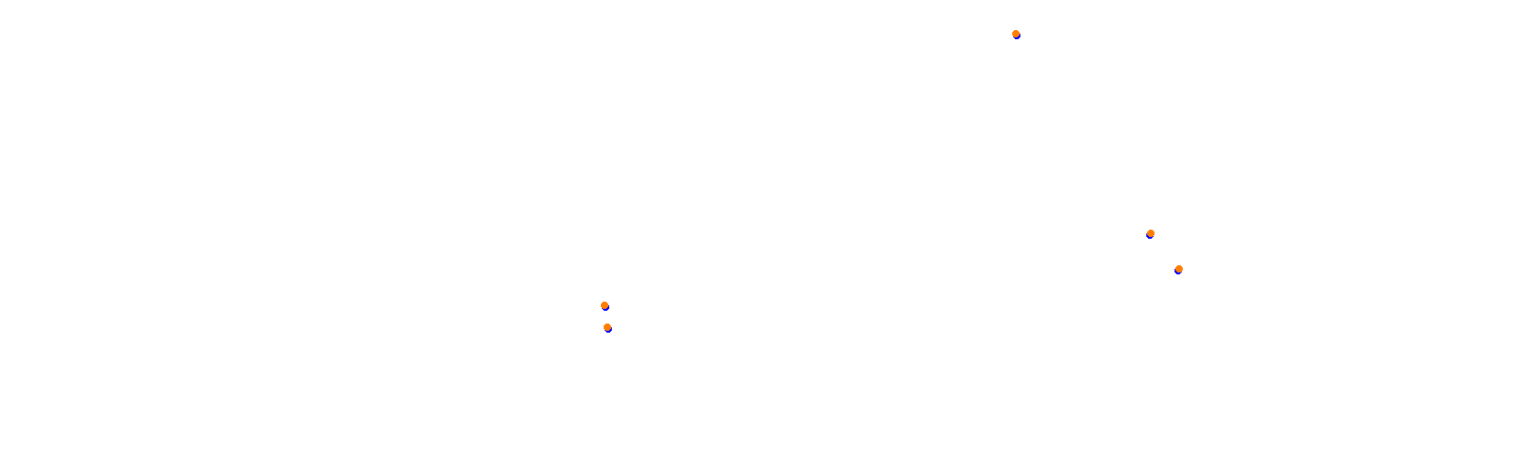 Suzuka International Circuit ESRC 2025 collisions