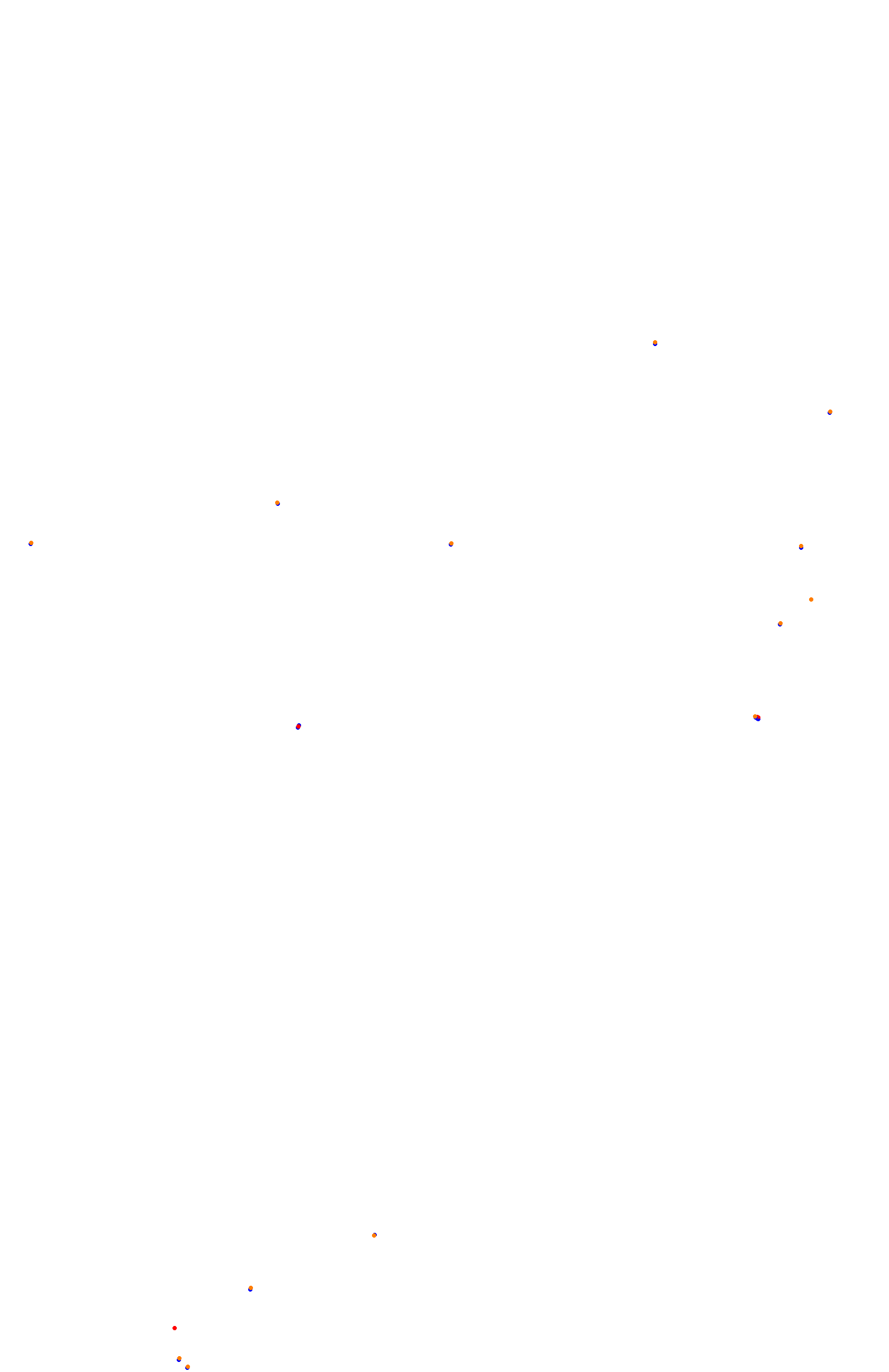 Interlagos ESRC 2025 collisions