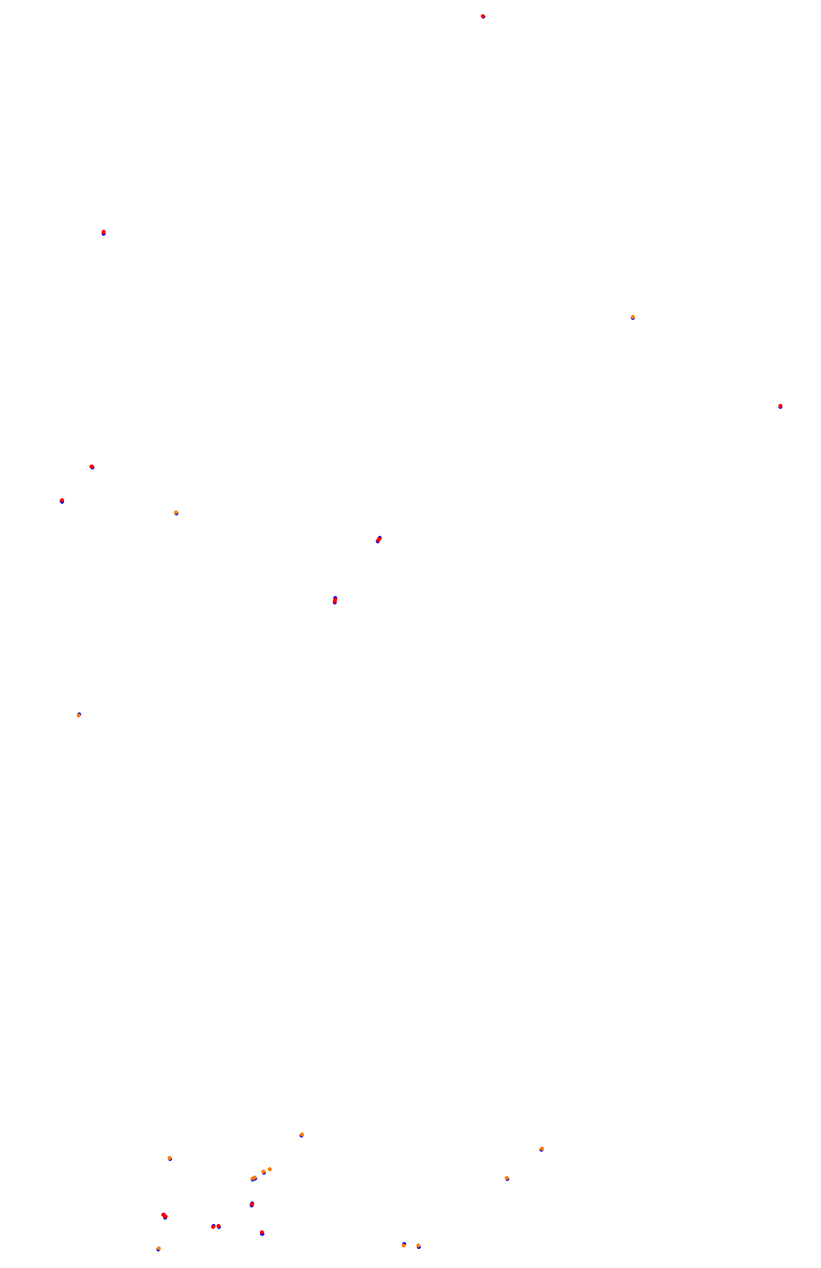 Interlagos ESRC 2025 collisions